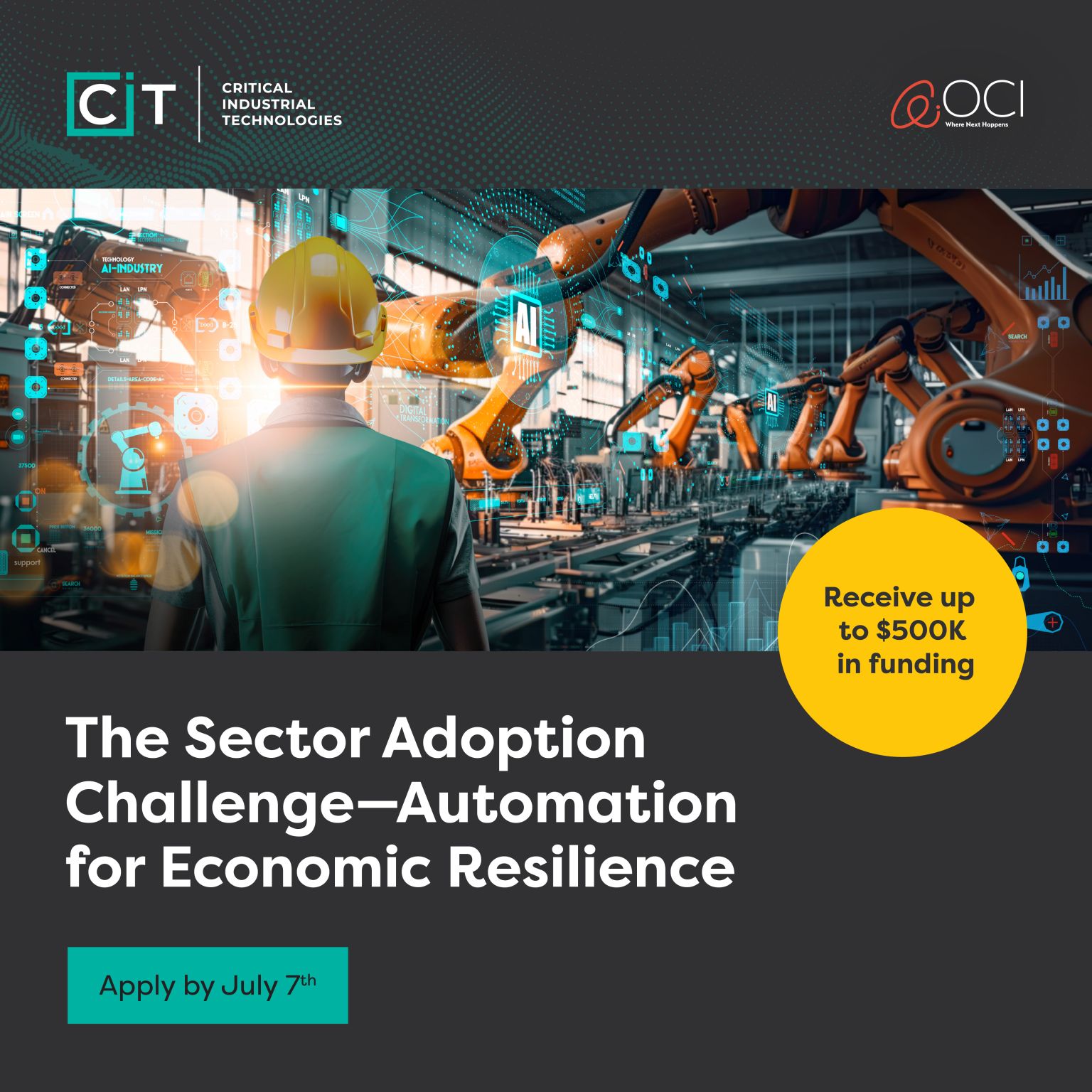 Critical Industrial Technologies (CIT) initiative, powered by the Ontario Centre of Innovation, launch “Automation for Economic Resilience” project challenge, valued at $500k